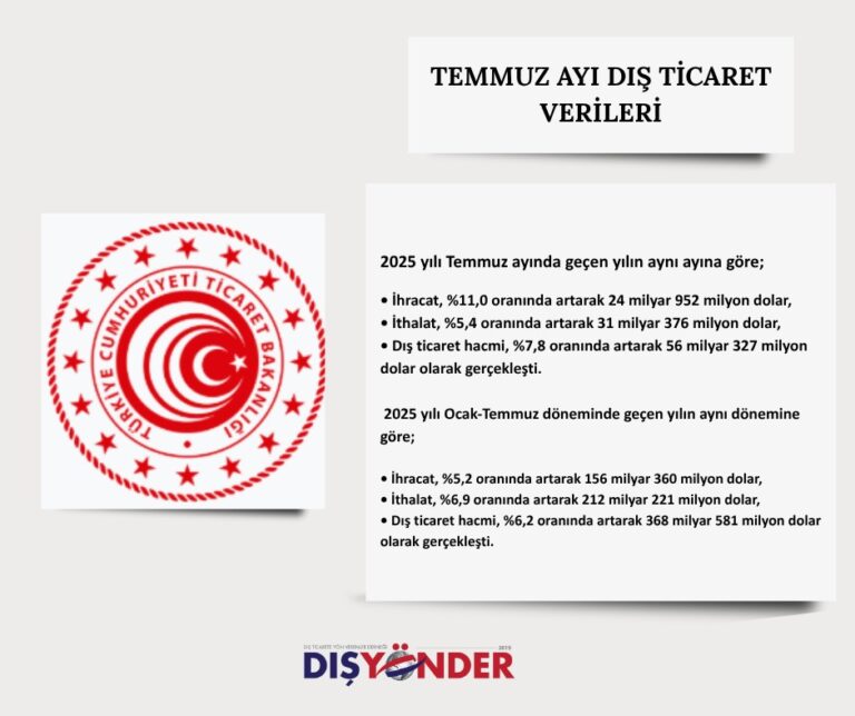 Temmuz ayi